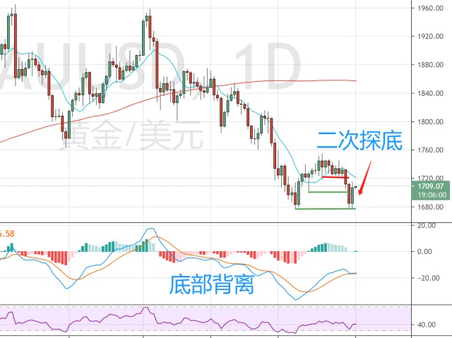 11月18日开始！福建高招体育类专业省级统考安排出炉