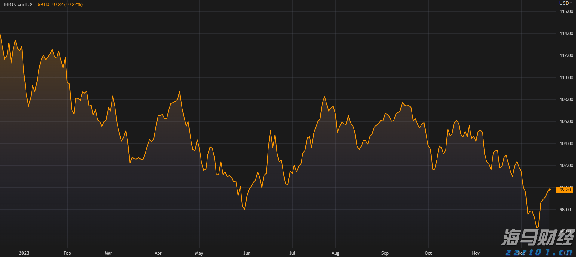 三类经济困难群体可享养老机构精准补贴