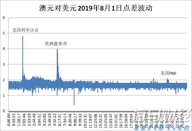 广湛高铁佛山站主站房主体结构完工