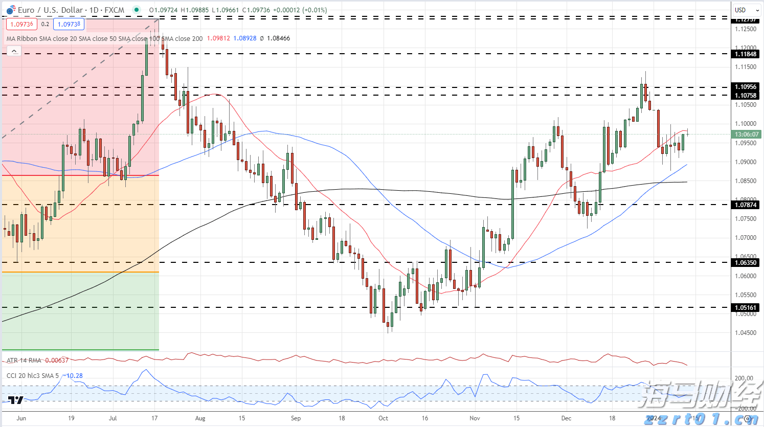 惠州红花湖景区东入口栈桥开放!最新交通安排→