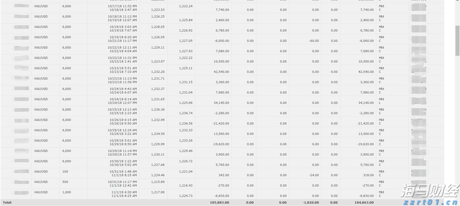 好少年当奋进,正青春向未来!2025年度珠海“新时代好少年”学习宣传活动举行