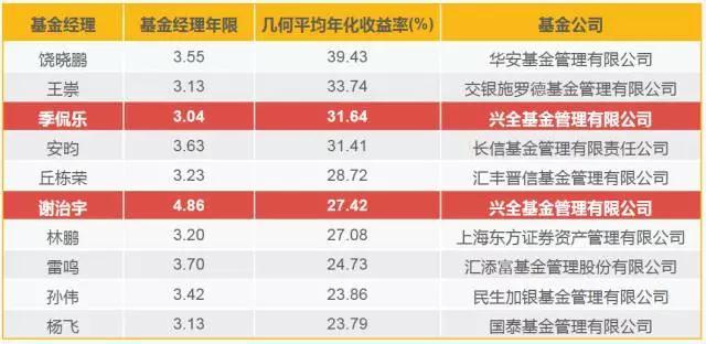 安徽省消保委发布“双十一”消费提示
