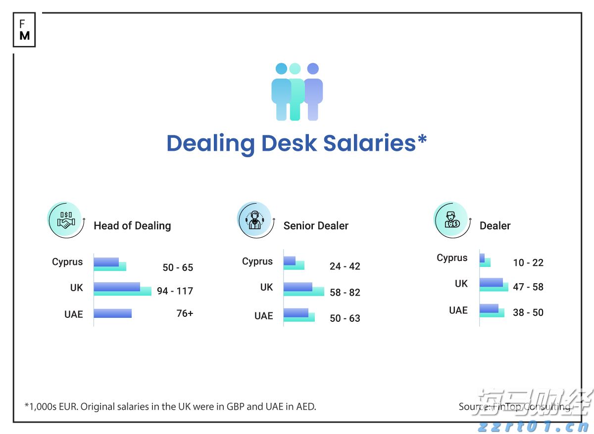 PayPal(PYPL.US)预计将支持100+种加密货币,重塑跨境交易模式