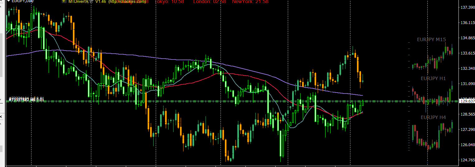 今日辟谣：成都大学从未开展“专本套读”招生