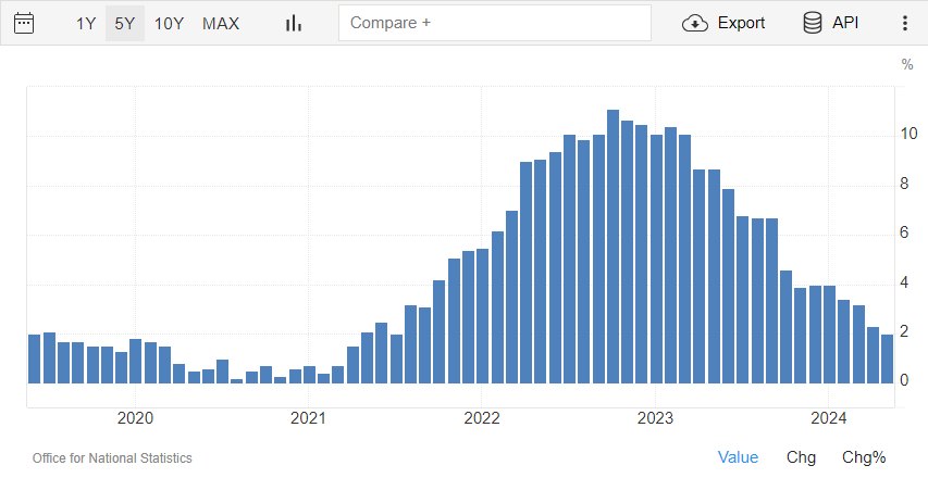 海南出台合同示范文本 促进绿色建筑发展