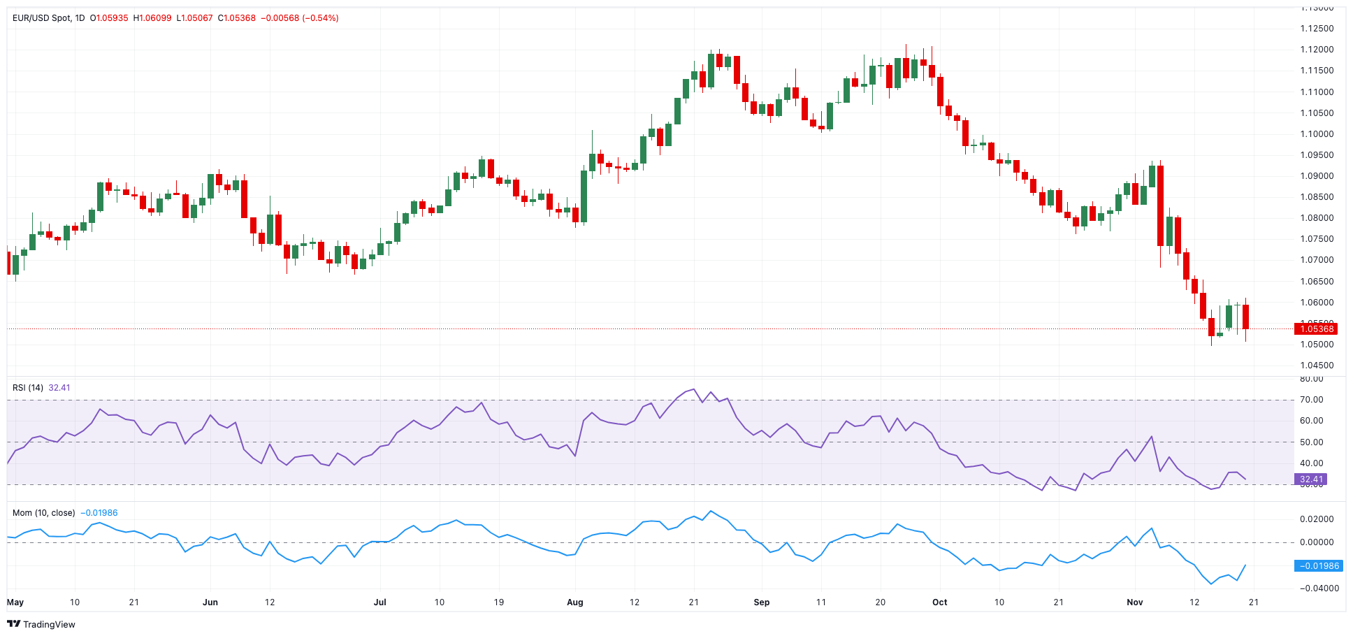 电力需求激增促使Constellation Energy(CEG.US) Q2业绩超出预期，重申全年盈利指引