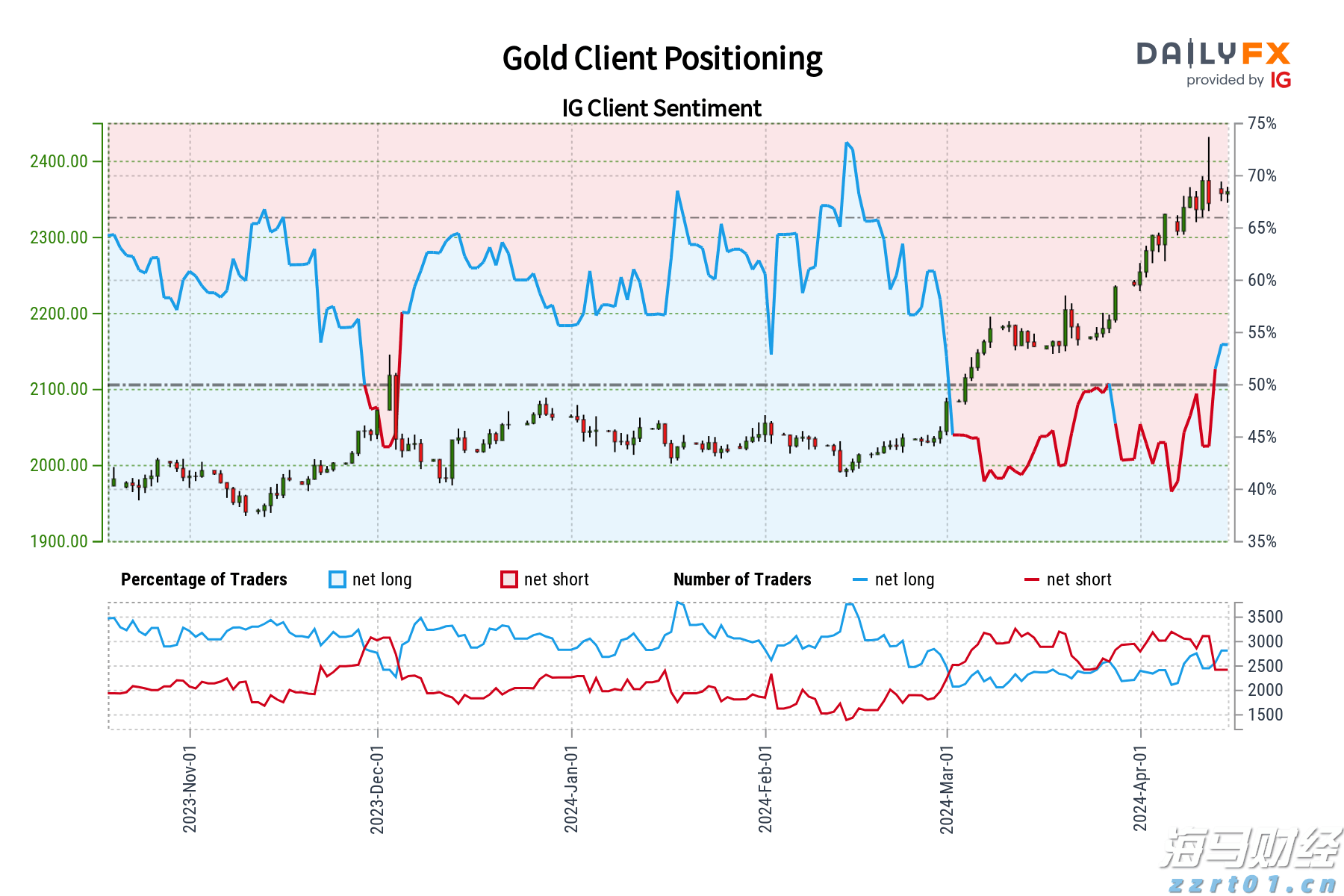 @南沙居民：今天起，夜间游园，启动！
