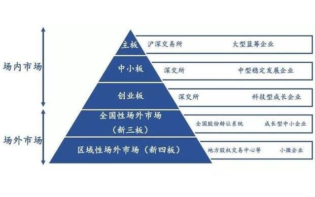 我市组织春季应征女青年上站体检