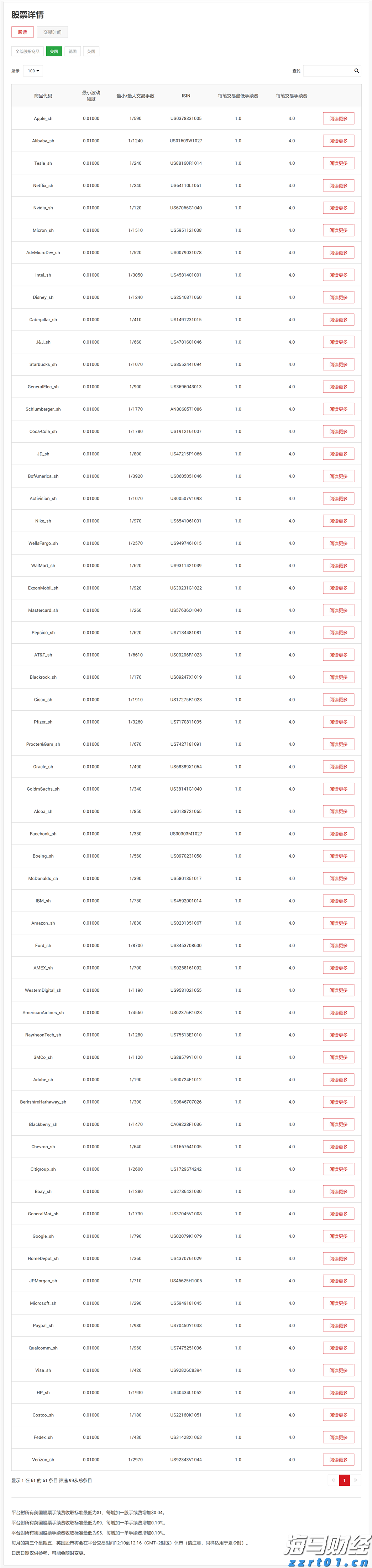 泡菜厂污水怎么处理设备分享