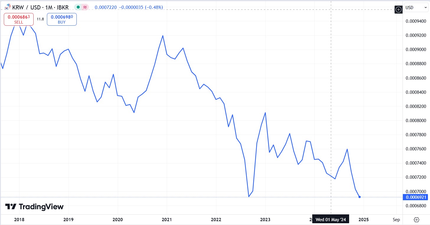 央行：2025年二季度末金融机构人民币贷款余额268.56万亿元 同比增长7.1%