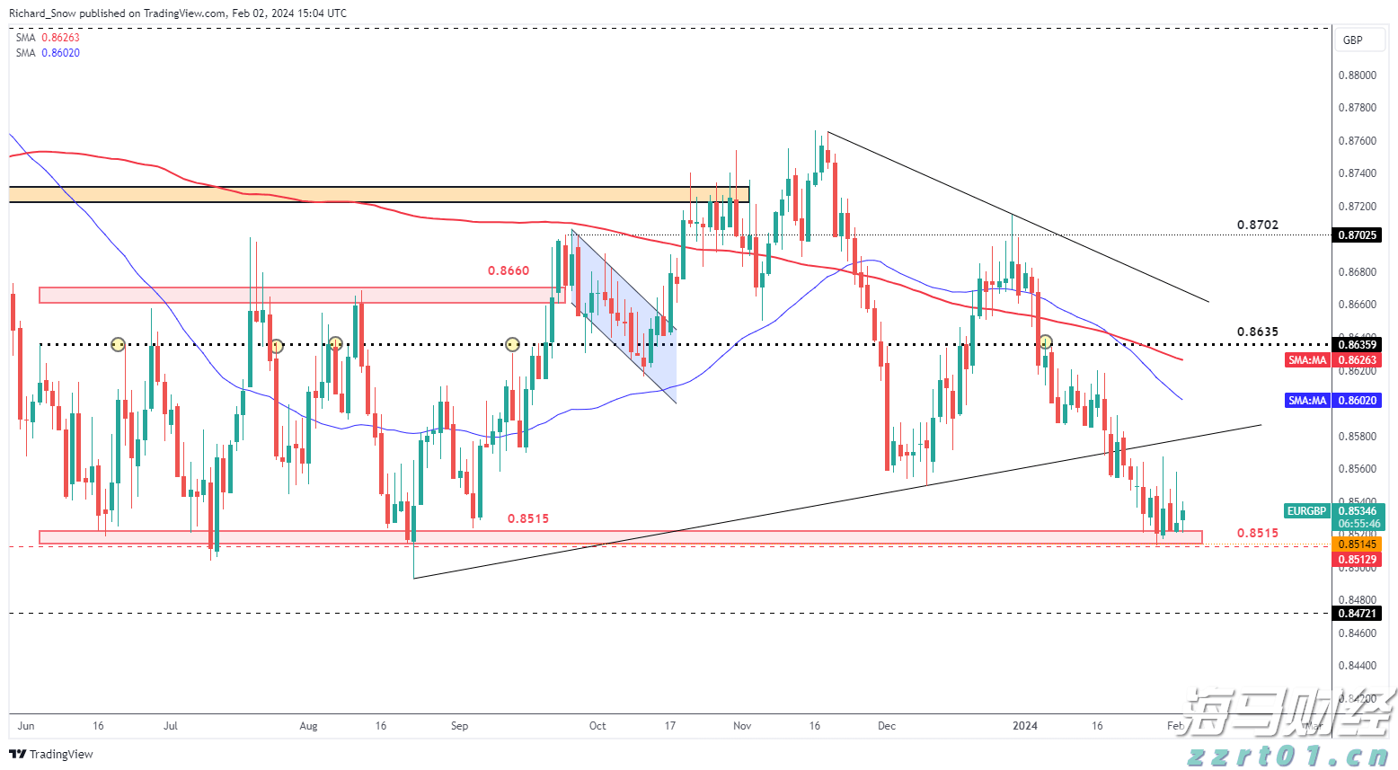 染料印染废水处理设备及方案