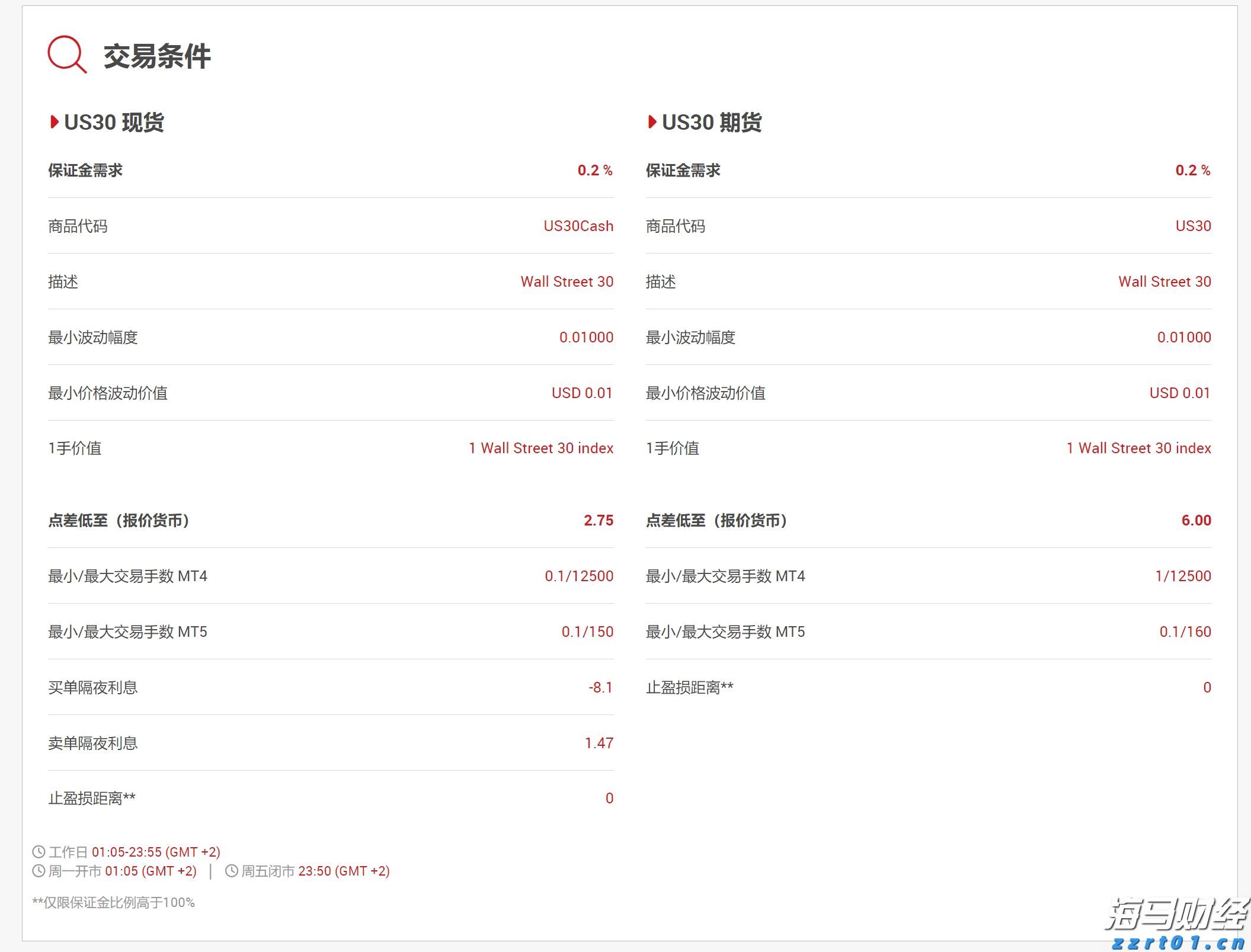 福建食品安全“一品一码”全过程追溯体系进入2.0时代
