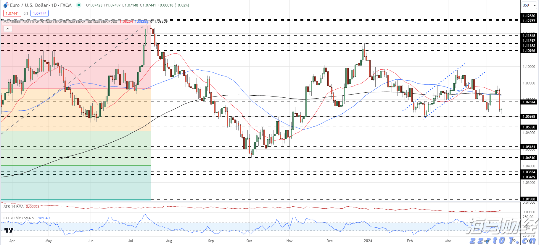 我国在艾滋病疫苗研发领域取得重要进展