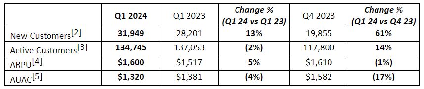 青海省市场监管局完成2022年眼镜产品质量专项监督抽查