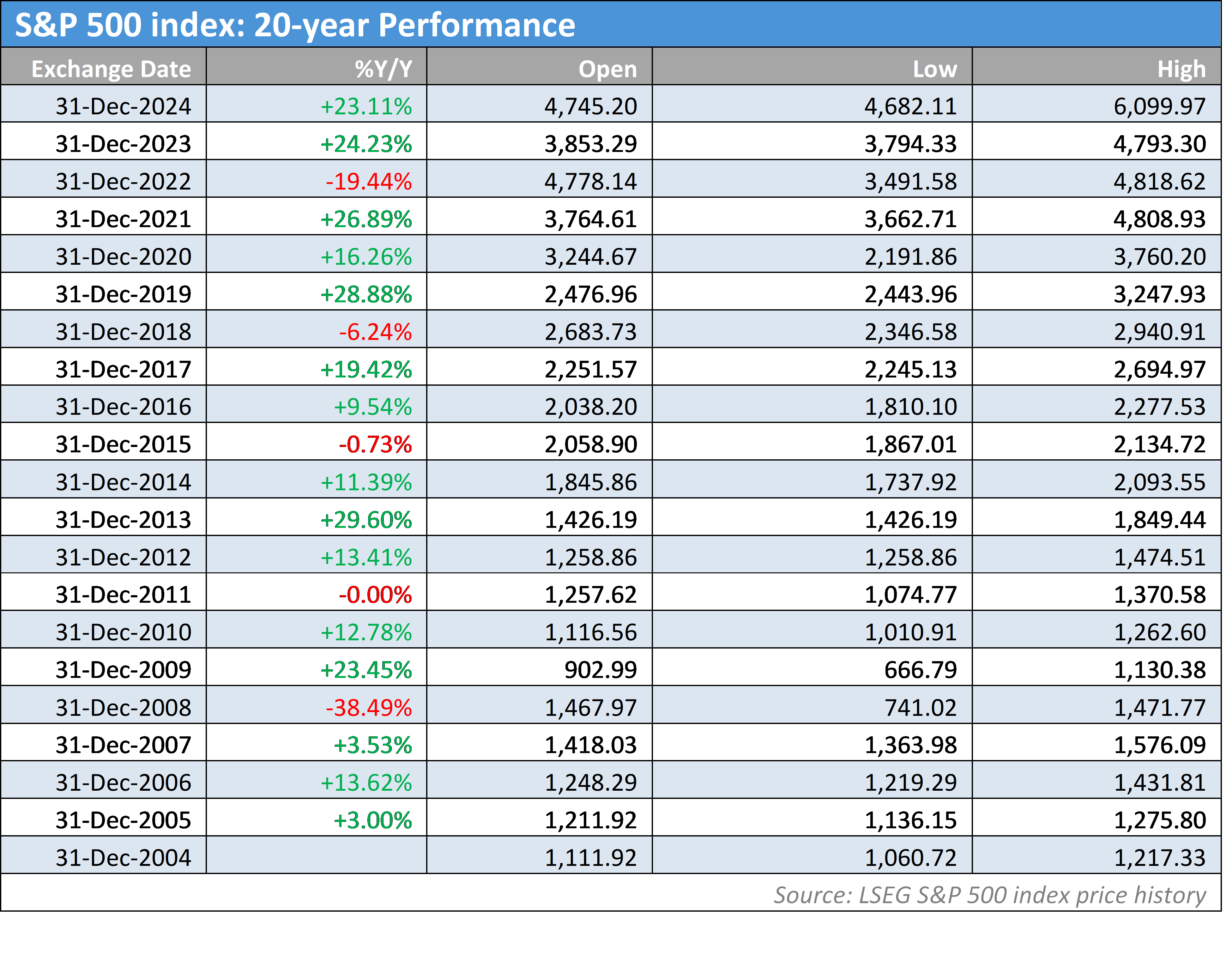 “杨柳”谢幕，广东的雨水却舍不得走，珠海下周仍有强降雨