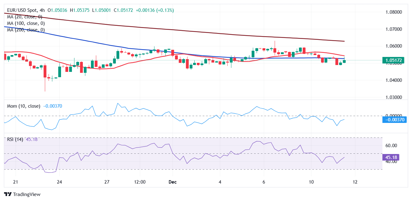 PayPal(PYPL.US)与印度运营商联合推出跨境支付平台