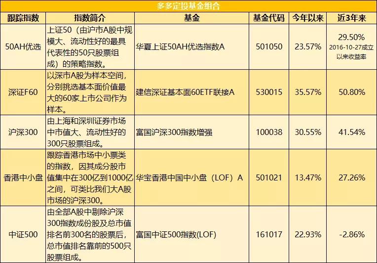 纠正违法行政强制行为，最高法发布涉企行政强制典型案例