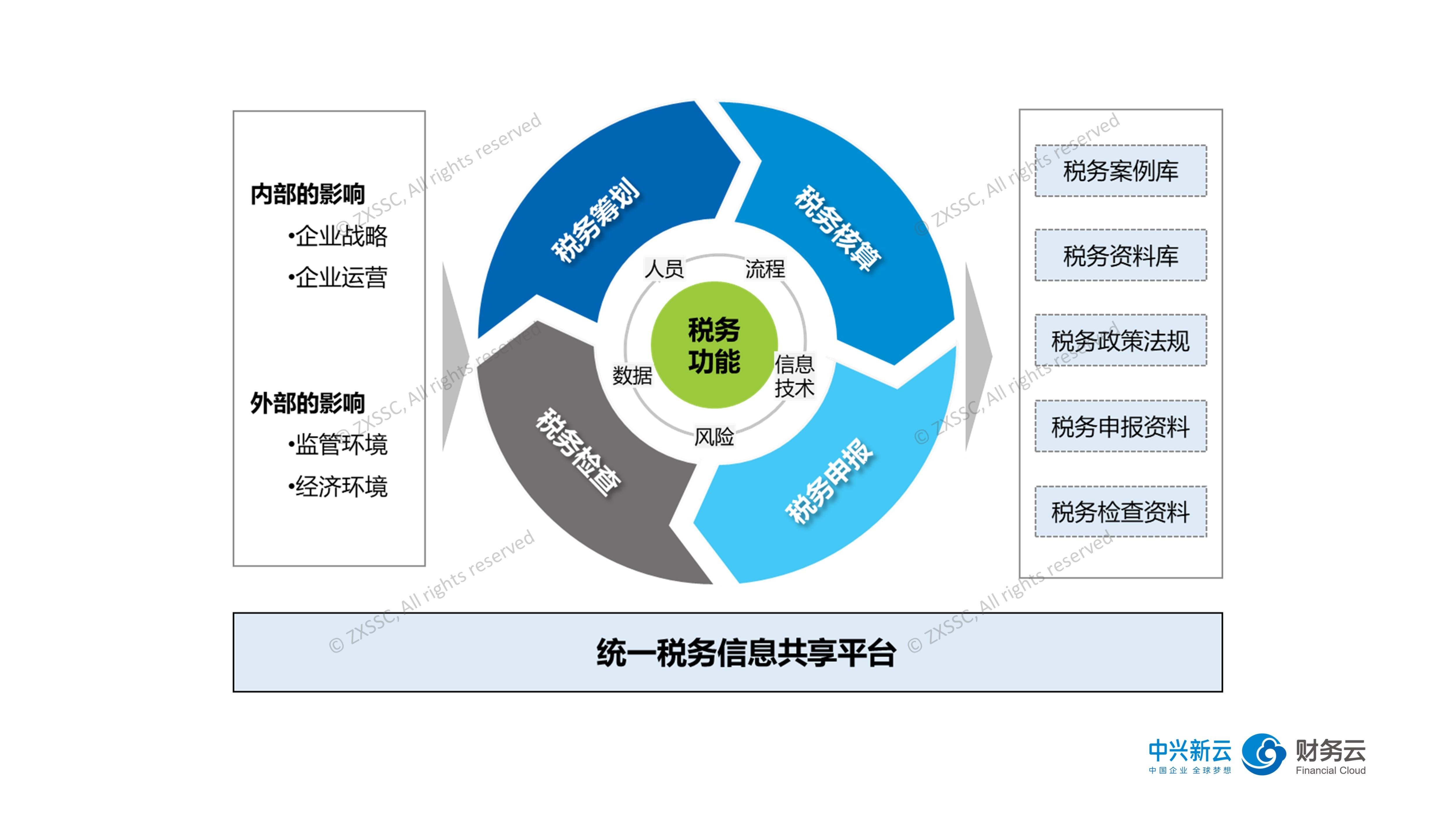 五里镇：800亩贝贝南瓜喜获丰收