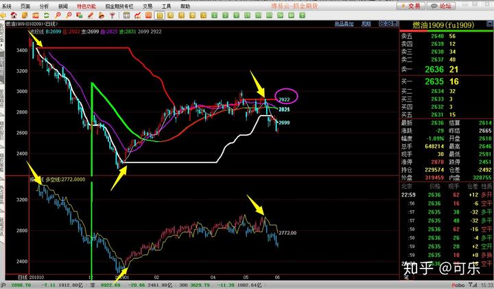 全市同步推进,珠海这场垃圾分类活动“分”出乡村高颜值
