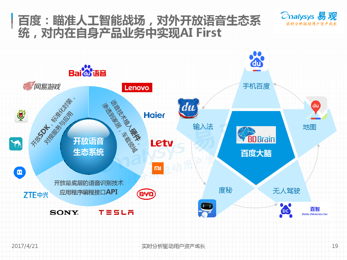 软银在AI投资中获利：Q1净利达29亿美元，超出预期
