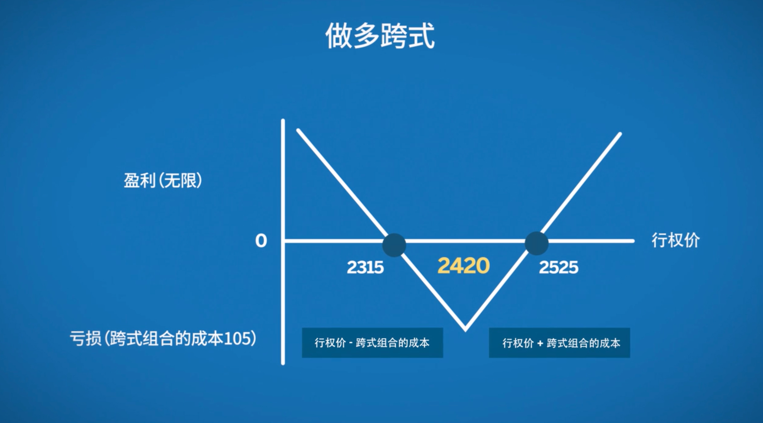 泰康人寿亳州中支高效赔付重疾保险金22万元
