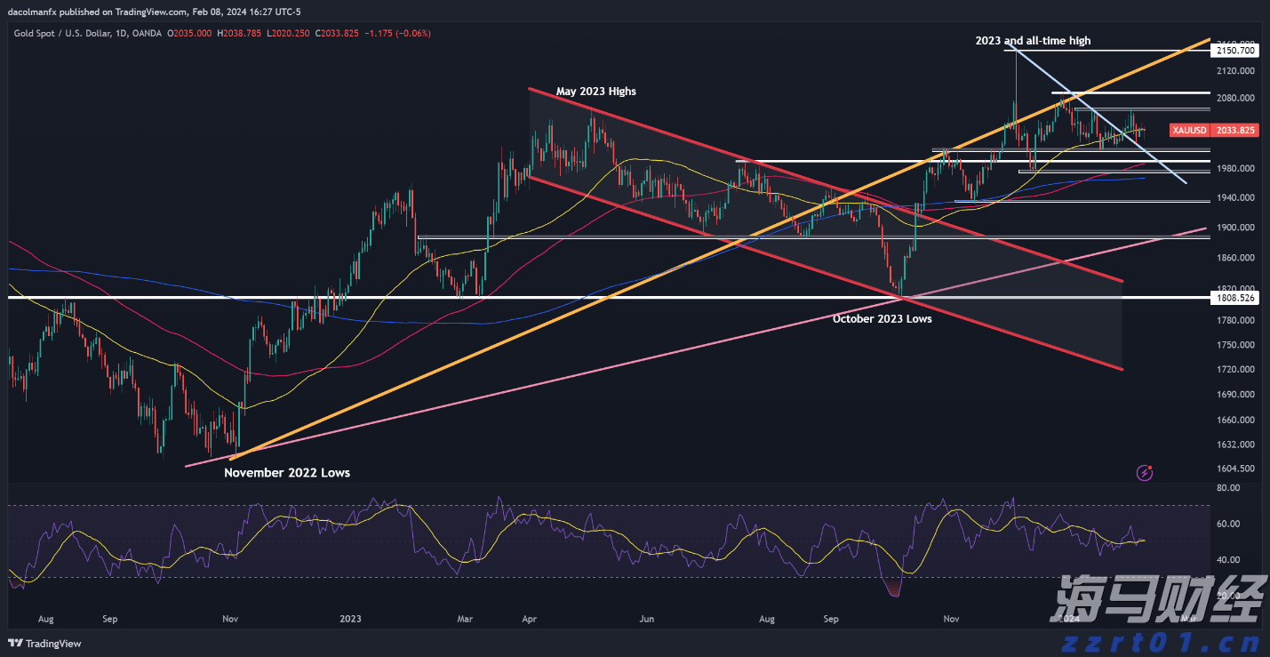 中国台湾花莲县发生4.5级地震