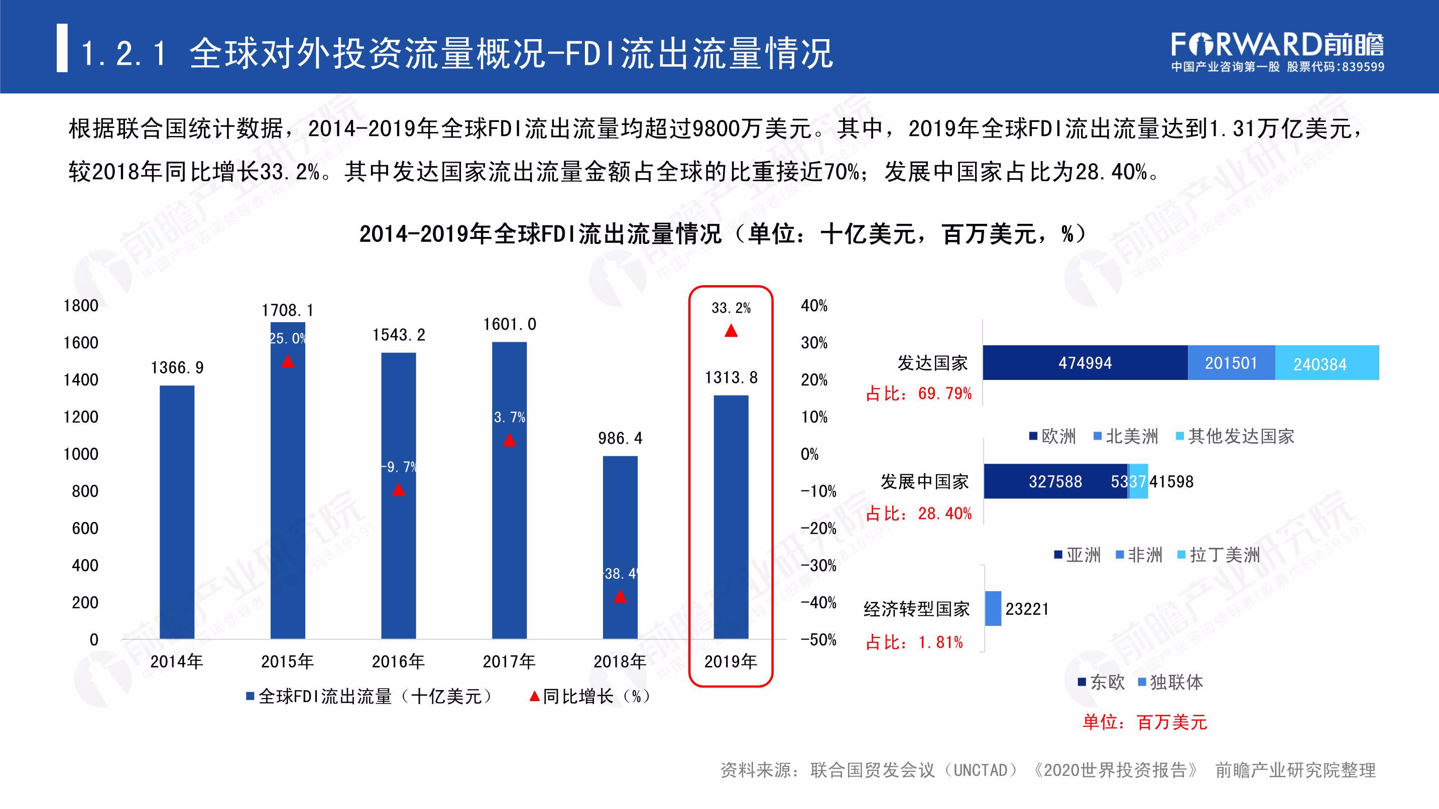 对冲基金Q2持仓分析：科技股成重点投资目标，巴菲特与Tepper加码联合健康（UNH.US）