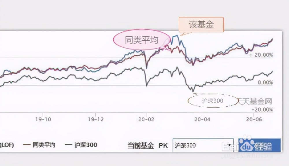 甲状腺癌并非都是懒癌！安徽省肿瘤医院多学科协作救治高危甲状腺癌患者