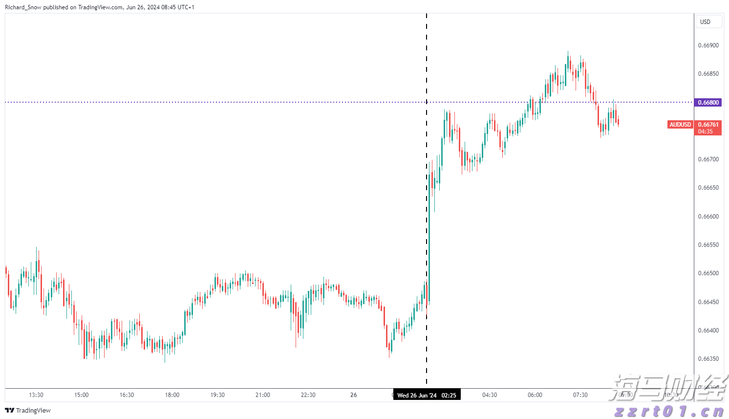 事关免费学前教育,周四上午将举行发布会!
