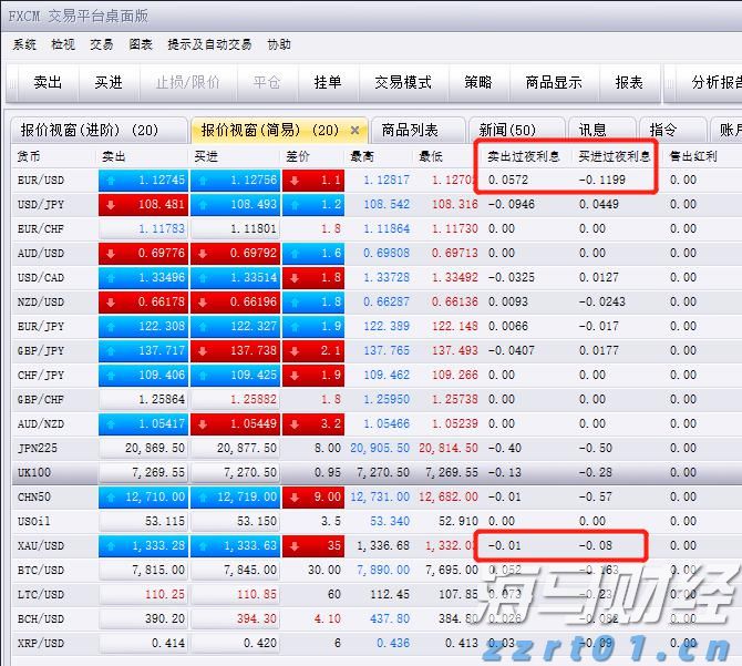 福建省实施农机报废更新补贴政策