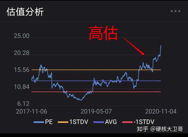 软银(SFTBY.US)以3.75亿美元收购富士康美国电动车工厂 以推动“星际之门”项目进展