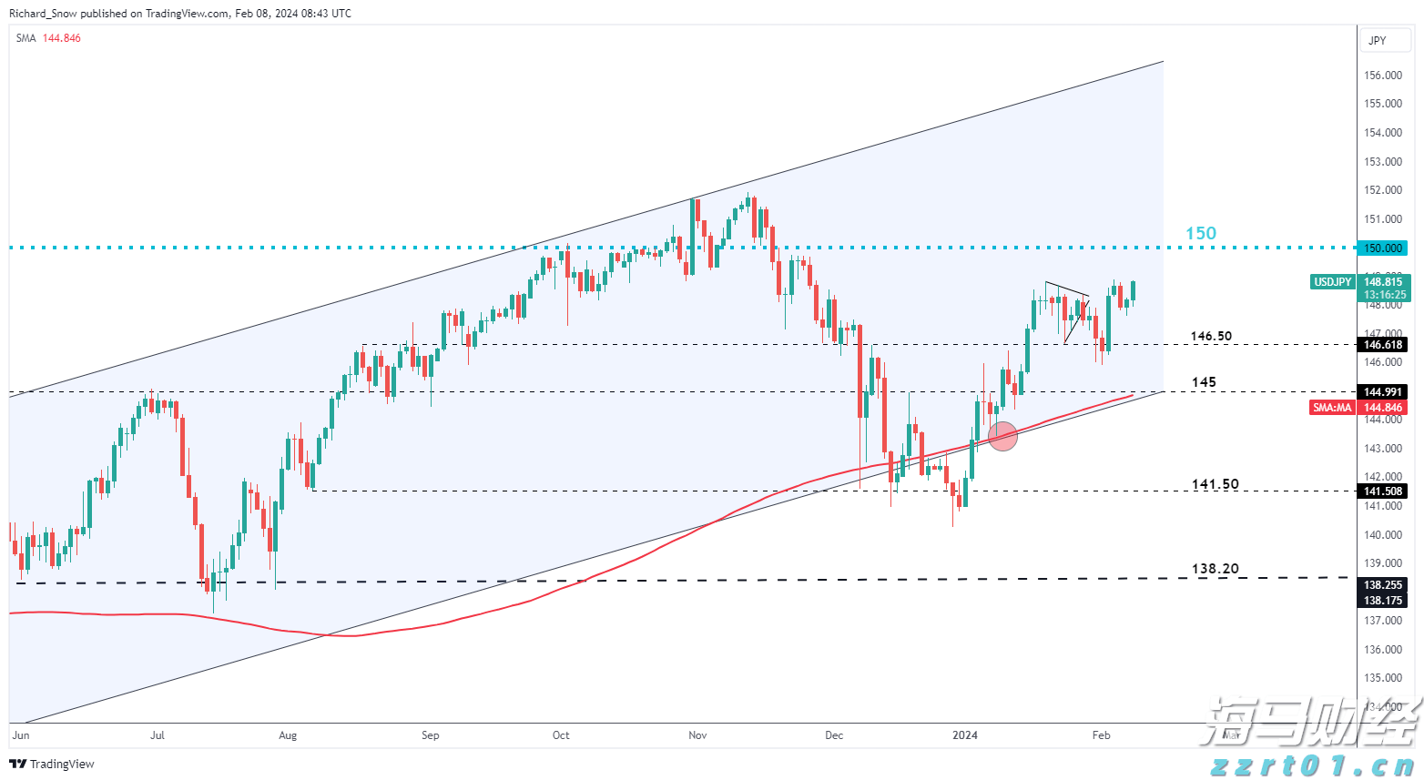 港股午评|恒生指数早盘涨0.52%    苹果概念股表现抢眼