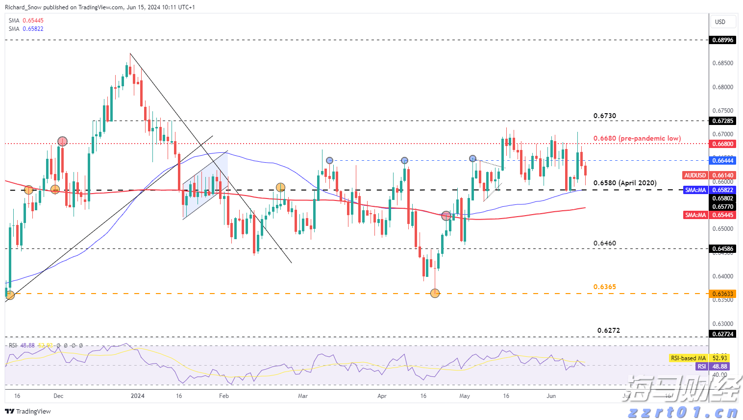 好吃好玩好逛好红火,“潮聚七夕·浪漫珠海”2025珠海绿美集市开幕迎客