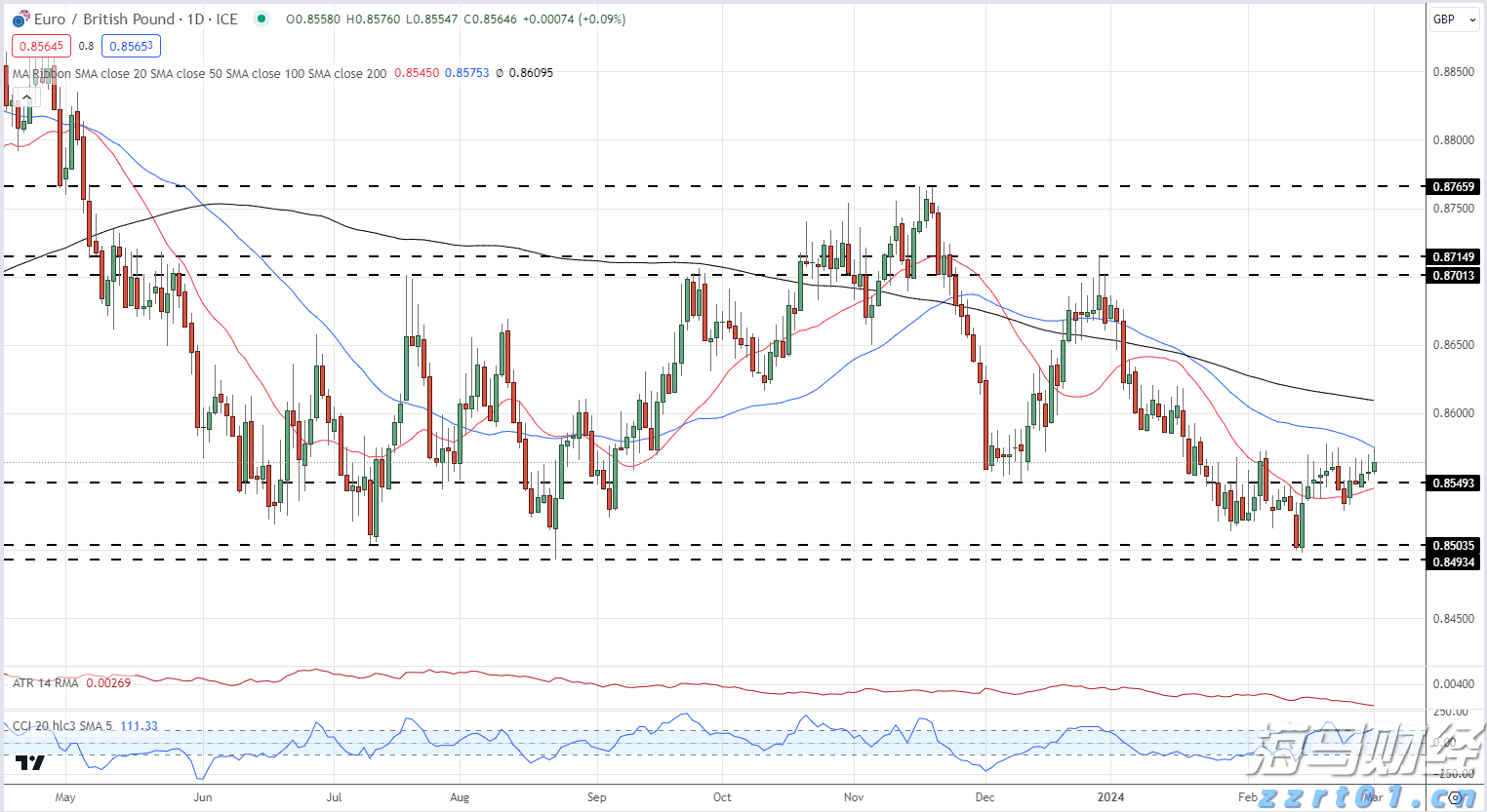 煤矿污水处理设备厂家