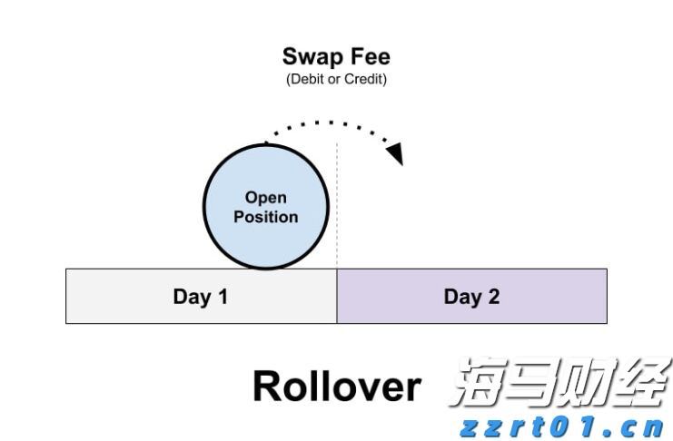 全国铁路7月1日起实行新的列车运行图