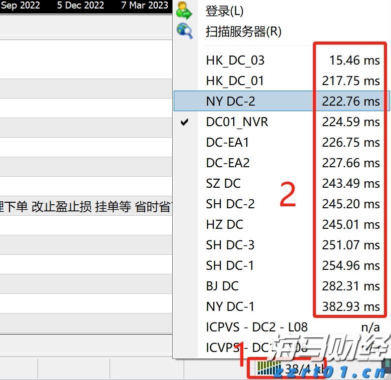 Coherent(COHR.US)财报后股价重挫 机构却齐声唱多：数据通信业务隐忧难掩长期利好