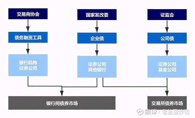 工商银行马鞍山分行举办“青春筑梦 奋斗有我”青年员工座谈会