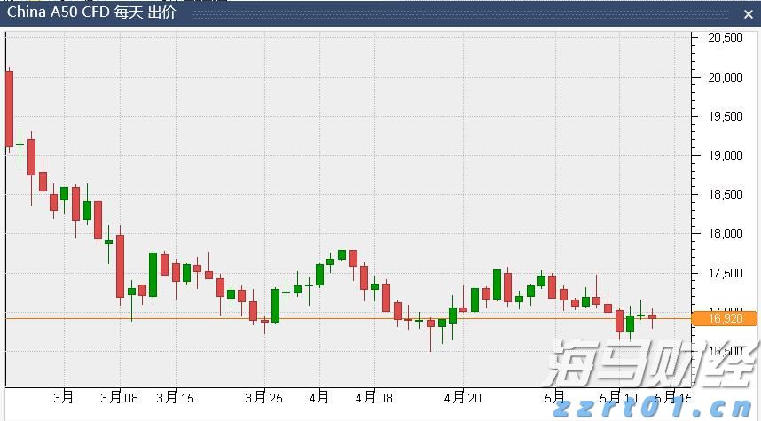 特斯拉(TSLA.US)推出复古未来风格餐厅，正式开张于好莱坞
