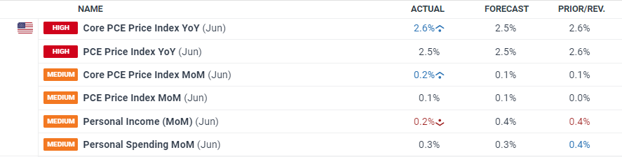 梅州海关供港澳活猪远程检疫监装模式正式启动