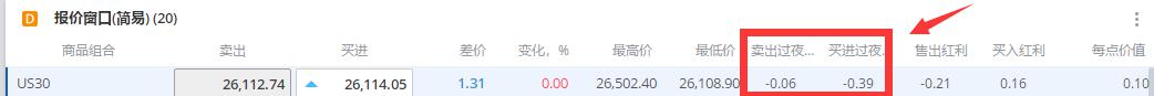 分析师对亚马逊(AMZN.US)绩前保持乐观：营收与利润有望超预期 AWS增速看好