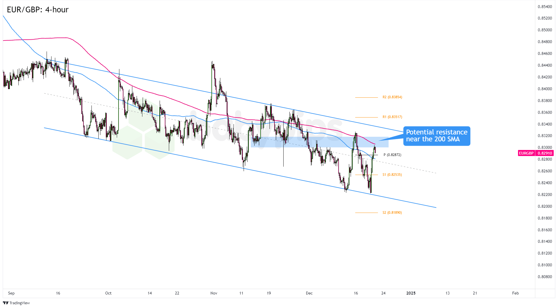 珠海全市雷雨大风预警解除