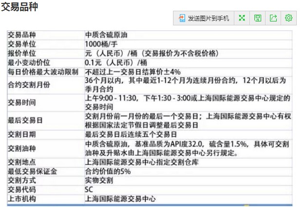 能源股在低迷中反弹：华尔街的坚韧选择