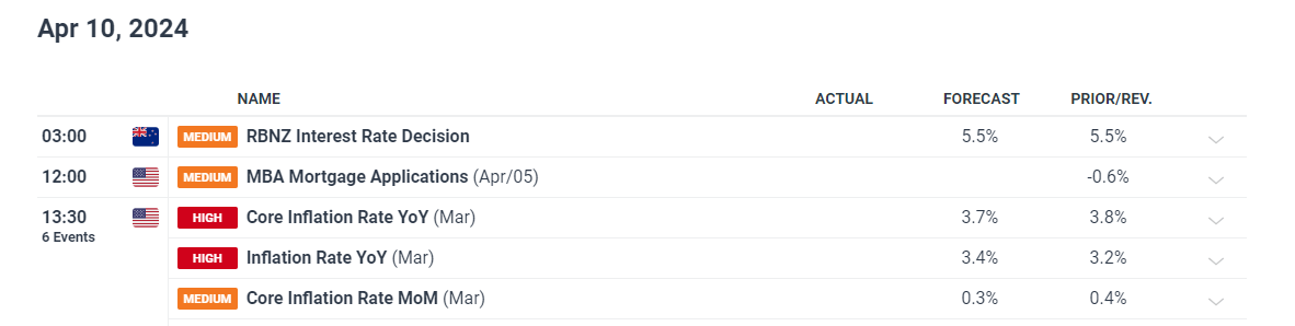 A股晚间热点 | 央行发表声明！境外收入监管加强，境外股票收益需缴税