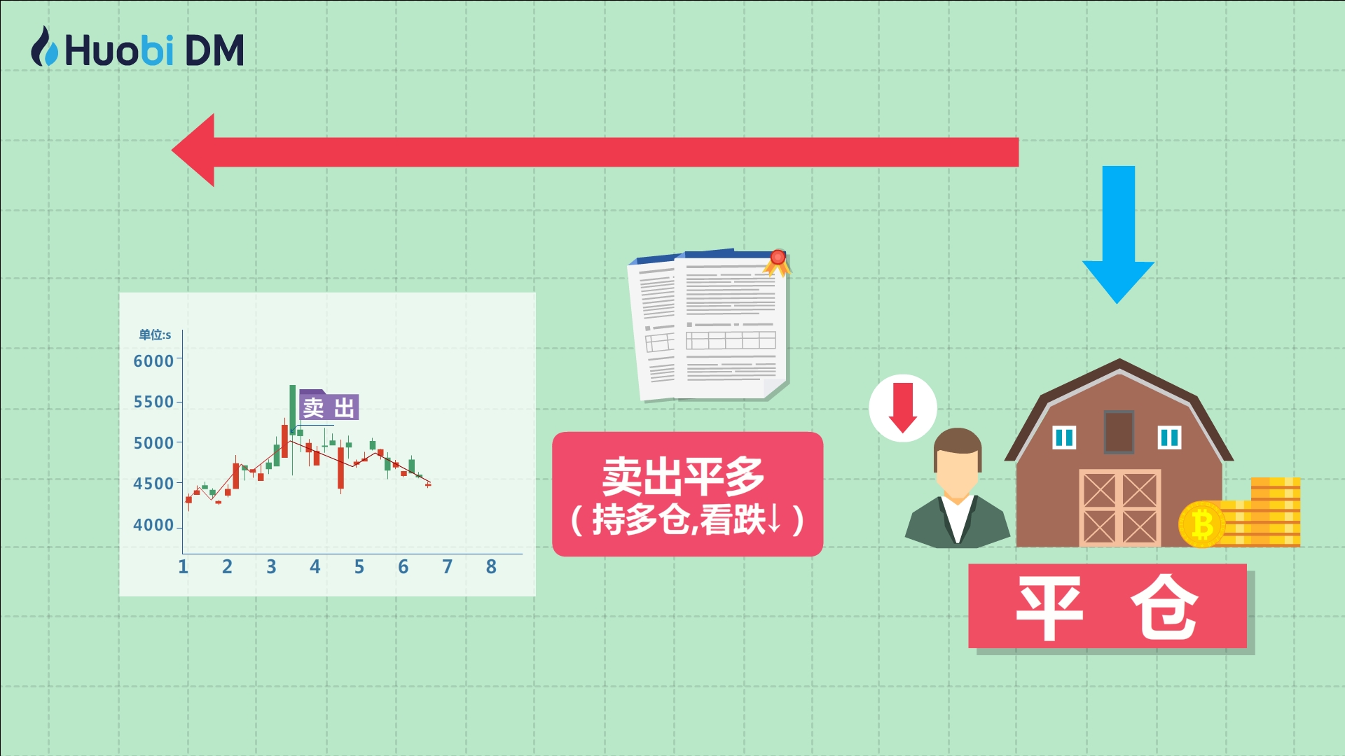 PayPal(PYPL.US)与印度运营商联合推出跨境支付平台