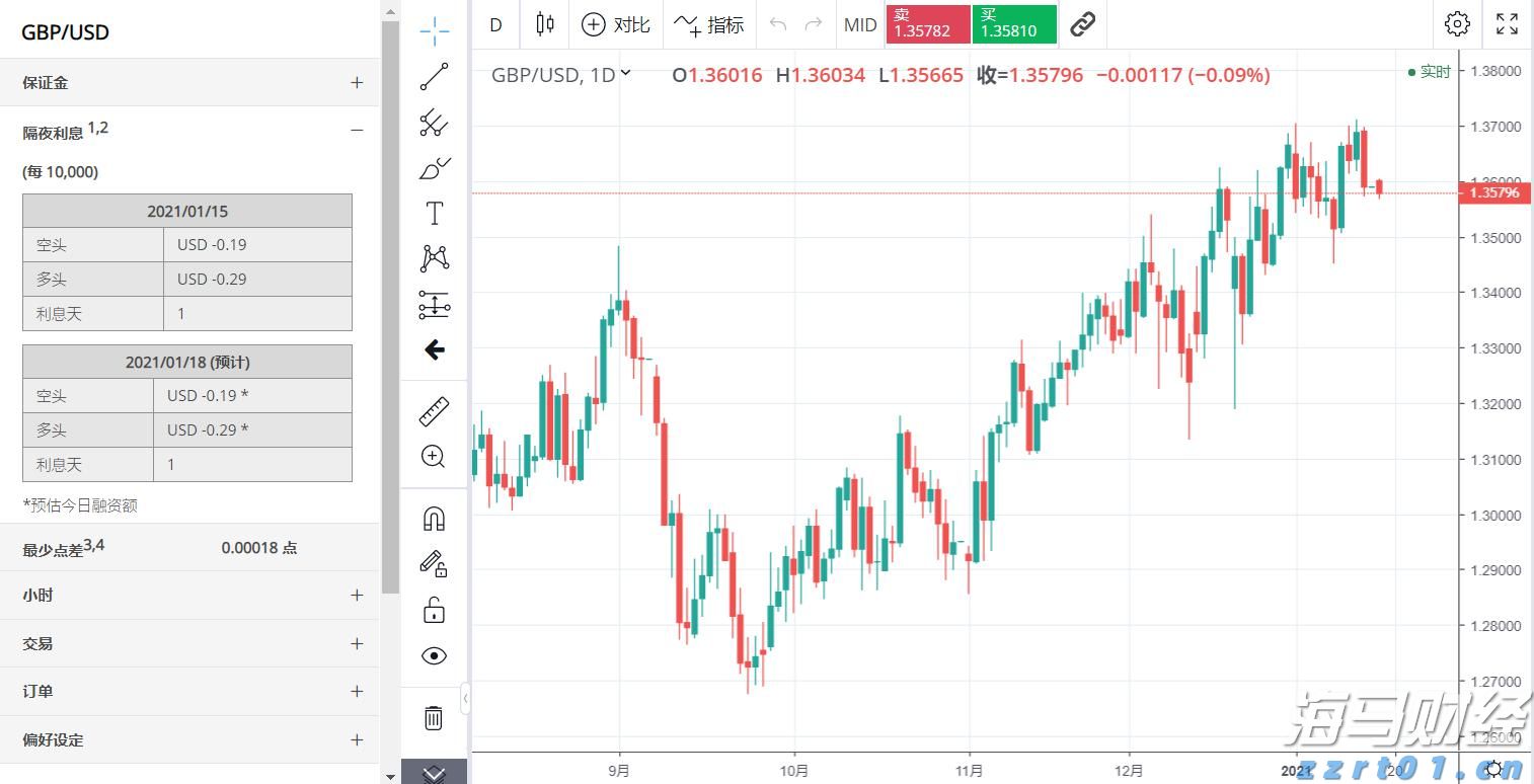 周振:广东需要投入耐心资本,吸引新兴产业聚集