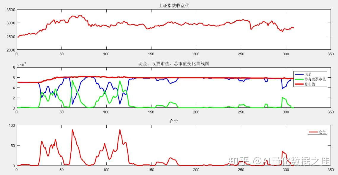 中信建投：固态电池产业化拐点已至 把握设备行业投资机会