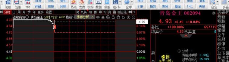 湛江9家企业入选“农业产业化国家重点龙头企业”