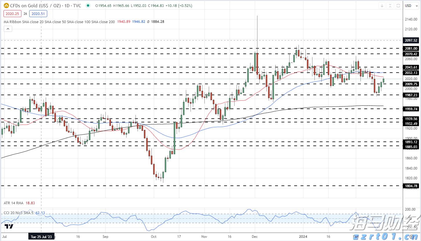 雄安低空交通创新技术应用大赛决赛收官 张家口“负电离子吸附喷洒系统”表现突出