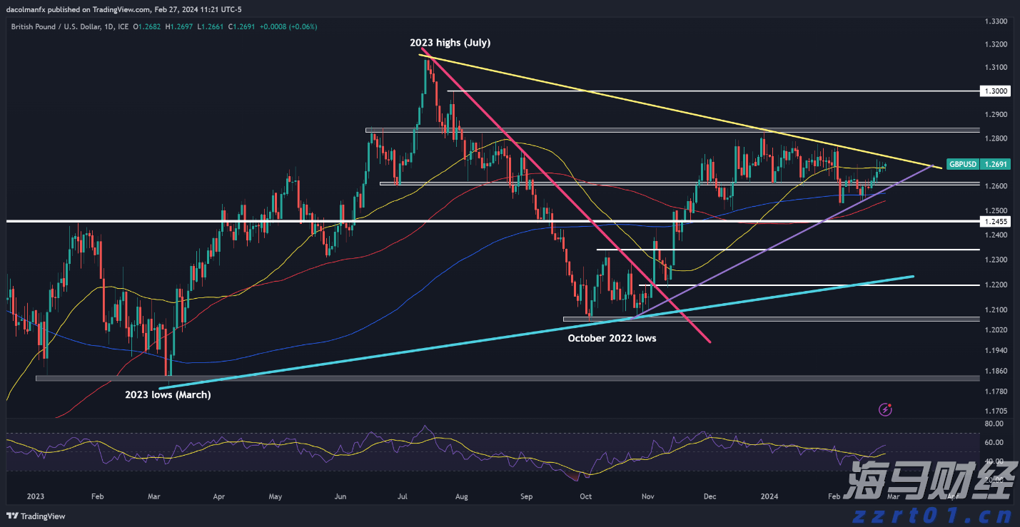 全国柔道积分赛收官战晋江举行 近400名选手争夺全运会入场券