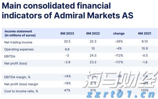 “5+N”温暖护航新学期!高新区2.8万名学子启新程